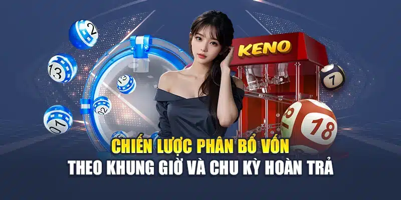 Xổ Số Hoàn Trả M88 Hoàn Tiền Dễ Dàng, Chơi Mỗi Ngày Đều Lãi 3 Chiến lược phân bổ vốn theo khung giờ và chu kỳ hoàn trả